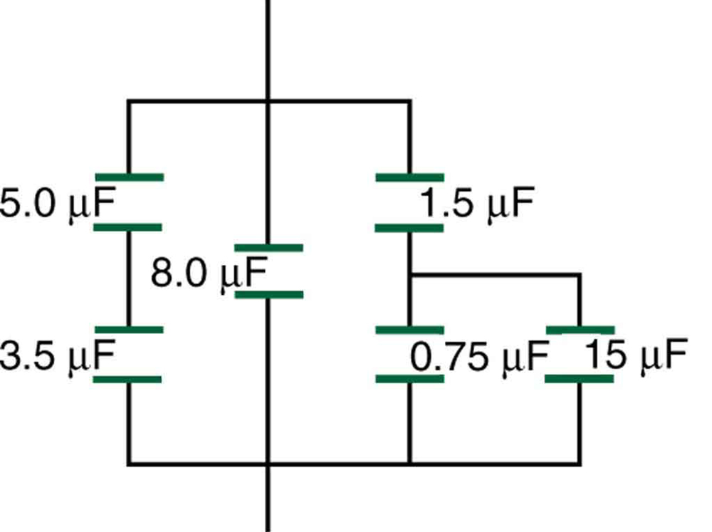 Capacitors in Series and Parallel · Physics