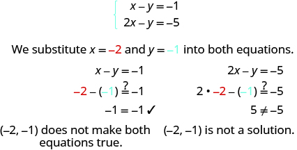 Solve Systems Of Linear Equations With Two Variables Intermediate Algebra