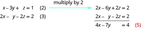 Multiplying equation 2 by 3 and adding it to equation 1, we get equation 4, 4x minus 7y equals 2. Multiplying equation 2 by 2 and adding it to equation 3, we get equation 5, 4x minus 7y equals 4.