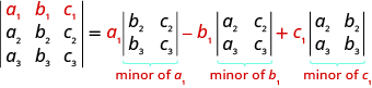 A 3 by 3 determinant is equal to a1 times minor of a1 minus b1 times minor of b1 plus c1 times minor of c1.