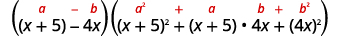 Factor Special Products · Intermediate Algebra