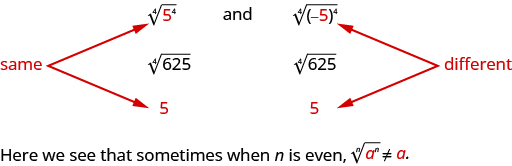 simplify-expressions-with-roots-intermediate-algebra