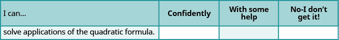 This table provides a checklist to evaluate mastery of the objectives of this section. Choose how would you respond to the statement “I can solve applications of the quadratic formula.” “Confidently,” “with some help,” or “No, I don’t get it.”