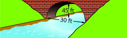 This figure shows a parabolic arch formed in the foundation of a bridge. It is 45 feet high and 30 feet wide at the base.