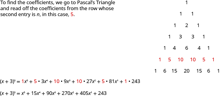 This figure shows Pascal’s Triangle. The first level is 1. The second level is 1, 1. The third level is 1, 2, 1. The fourth level is 1, 3, 3, 1. The fifth level is 1, 4, 6, 4, 1. The sixth level is 1, 5, 10, 10, 5, 1. The seventh level is 1, 6, 15, 20, 15, 6, 1. This figure shows X plus 3 to the power of 5 equals 1 x to the power of 5 g 3 x to the power of 4 plus 10 g 9 x to the power of 3 plus 10 g 27 x to the power of 2 plus 5 g 81 x to the power of 1 plus 1 g 243. Then, x plus 3 to the power of 5 equals x to the power of 5 plus 15 x to the power of 4 plus 90 x to the power of 3 plus 270 x to the power of 2 plus 405 plus 243.