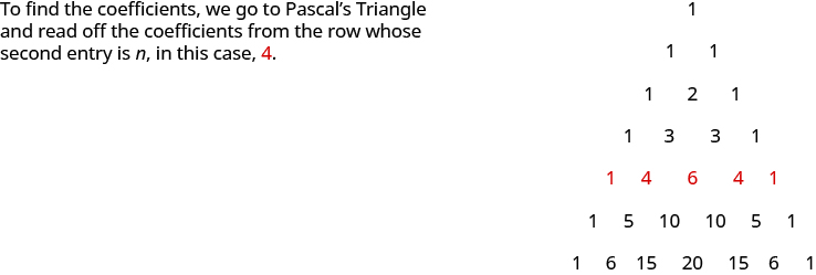 This figure shows Pascal’s Triangle. The first level is 1. The second level is 1, 1. The third level is 1, 2, 1. The fourth level is 1, 3, 3, 1. The fifth level is 1, 4, 6, 4, 1. The sixth level is 1, 5, 10, 10, 5, 1. The seventh level is 1, 6, 15, 20, 15, 6, 1.