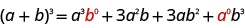 This figure shows the pattern a plus b to the power of 3 equals a to a power of 3 times b to a power of 0 plus 3 times a to a power of 2 times b to a power of 1 plus 3 a to a power of 0 times b to a power of 3.