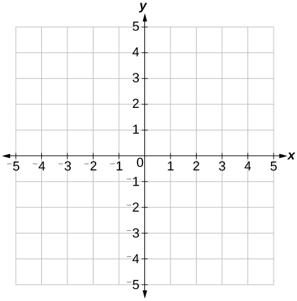 xy coordinate graph