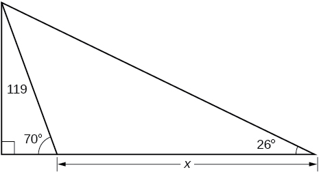Right Triangle Trigonometry · Algebra and Trigonometry