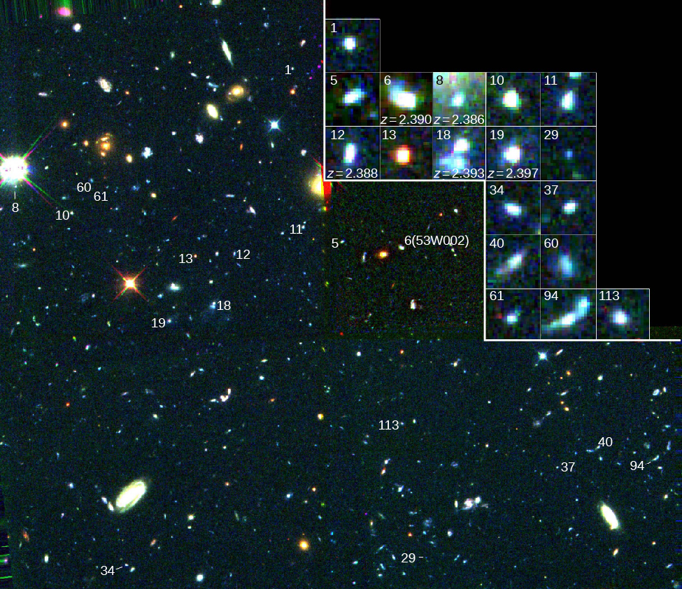 Observations Of Distant Galaxies · Astronomy