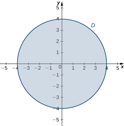 X 2 y 2 9. (Y-2)^2. X2 + y2 ≥ 100. Уравнение x2-y2=-9.