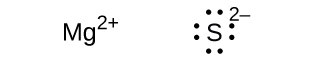 Two Lewis structures are shown. The left shows the symbol M g with a superscripted two positive sign while the right shows the symbol S surrounded by eight dots and a superscripted two negative sign.
