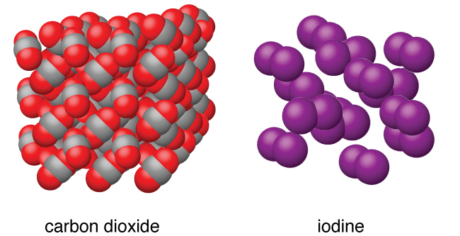 the-solid-state-of-matter-chemistry