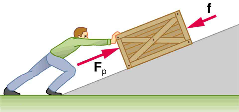 nonconservative-forces-physics