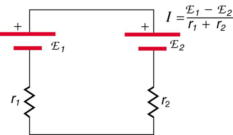 Electromotive Force: Terminal Voltage · Physics