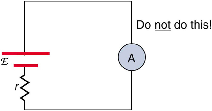 DC Voltmeters And Ammeters Physics DC Voltmeters And Ammeters Physics