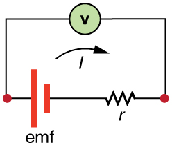 DC Voltmeters and Ammeters \u00b7 Physics