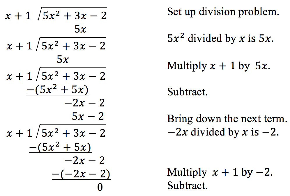 Long Division Polynomials Worksheet