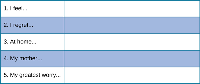 Five incomplete sentences are stacked vertically with empty space to the right of each sentence in which to complete it. The sentence starters are : “1. I feel,” “2. I regret,” “3. At home,” “4. My mother,” and “5. My greatest worry.”